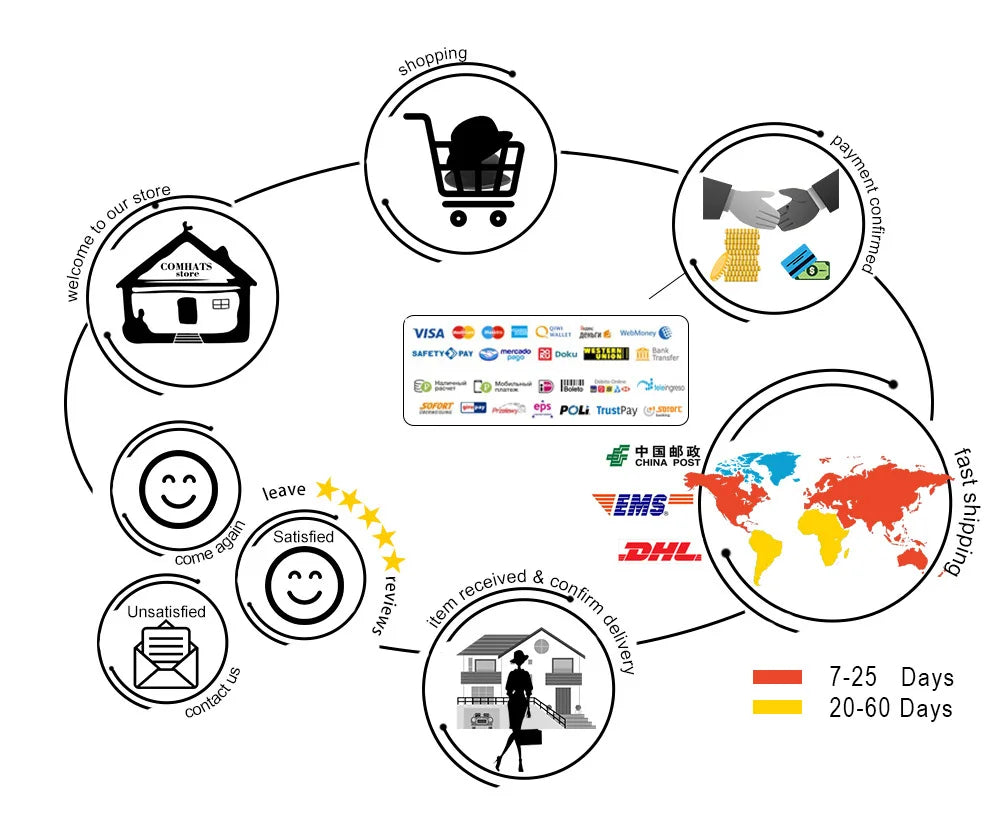 Béret Laine Élégance